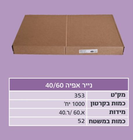 נייר אפיה 40/60 ארוז 1000 יחידות