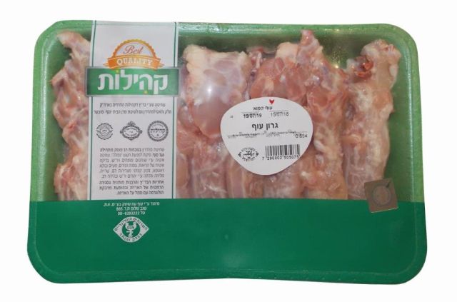 גרון עוף  קהילות